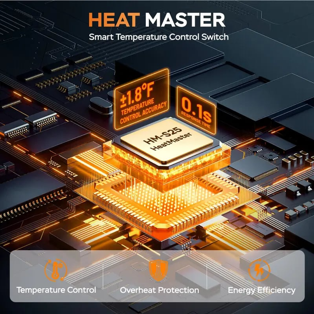 Smart Heated Hoodie! 🧥🔥 5 Heat Zones, Adjustable Temp & Ultra-Comfort! ❄️